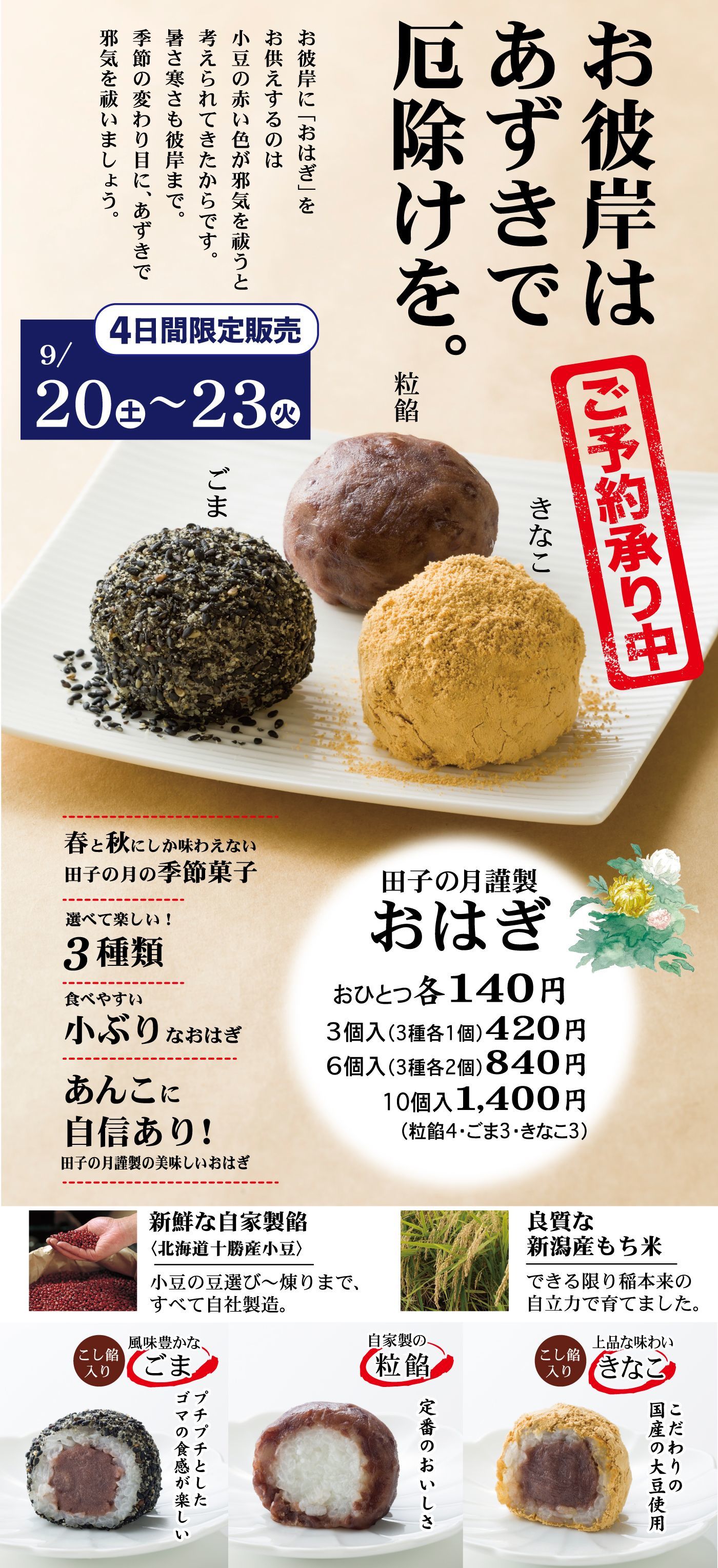 お彼岸はあずきで厄除けを お彼岸に「おはぎ」をお供えするのは小豆の赤い色が邪気を祓うと考えられてきたからです 暑さ寒さも彼岸まで 季節の変わり目にあずきで邪気を祓いましょう ご予約承り中 4日間限定販売 9/20土〜23火 粒餡 ごま きなこ 春と秋にしか味わえない田子の月の季節菓子 選べて楽しい！3種類 食べやすい小ぶりなおはぎ あんこに自信あり！田子の月謹製の美味しいおはぎ 田子の月謹製 おはぎ おひとつ各140円 3個入（3種各1個）420円 6個入（3種各2個）840円 10個入1,400円（粒餡4・ごま3・きなこ3） 新鮮な自家製餡〈北海道十勝産小豆〉 小豆の豆選び〜炊き上げまで、すべて自社製造 良質な新潟産もち米 できる限り稲本来の自立力で育てました こし餡入り 風味豊かなごま プチプチとしたゴマの食感が楽しい 自家製の粒餡 定番のおいしさ こし餡入り 上品な味わいきなこ こだわりの国産の大豆使用  必要に応じて、テキストを整形して出力することも可能です。