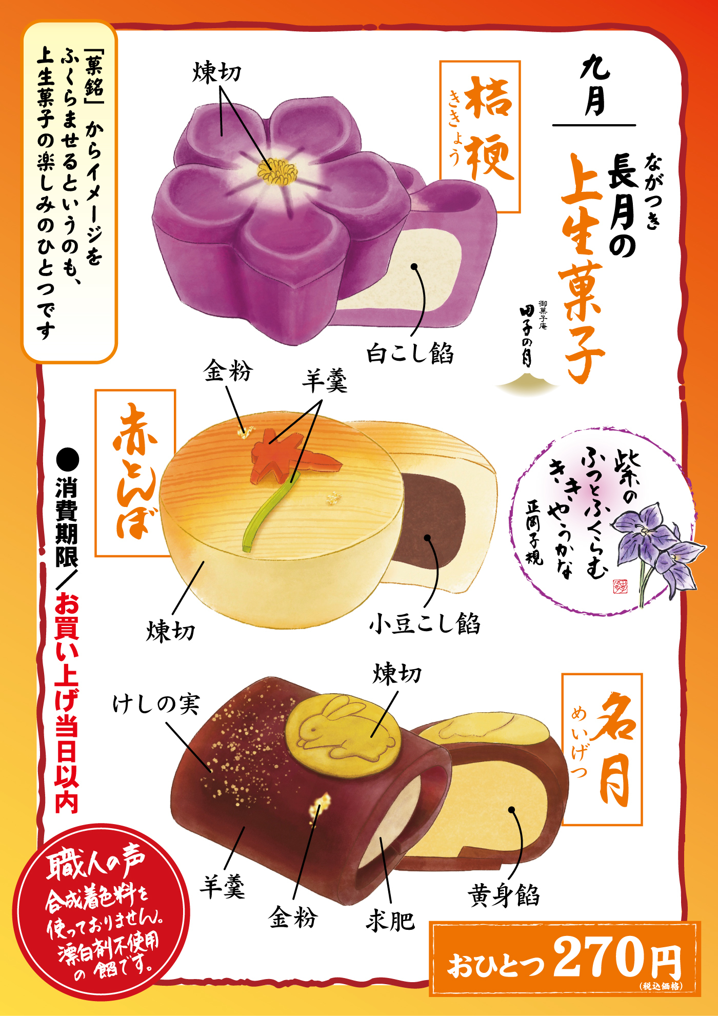 九月 長月（ながつき）の上生菓子 習志野 四季の菓 桔梗（ききょう） 練切 白こし餡 羊羹 赤とんぼ 練切 羊羹 金粉 小豆こし餡 名月（めいげつ） 練切 羊羹 けしの実 金粉 求肥 黄身餡 紫のふとくふくらむキキョウかな 正岡子規 【「景色」からイメージをふくらませるというのも、上生菓子の楽しみのひとつです】 ●消費期限 お買い上げ当日以内 職人の声 合成着色料を使っておりません。漂白剤不使用の餡です。 おひとつ270円（税込価格）