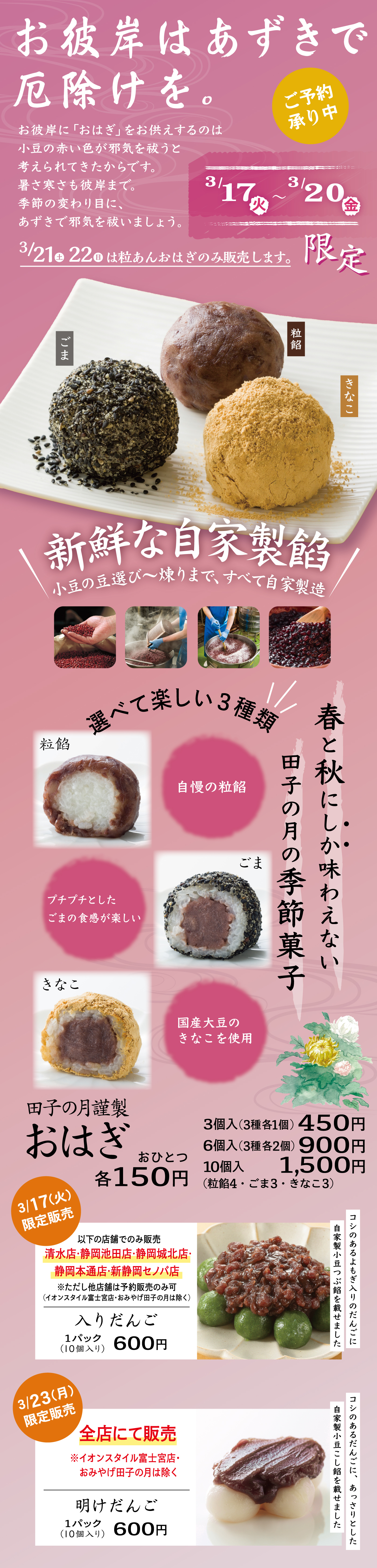 お彼岸はあずきで厄除けを。 ご予約承り中 お彼岸に「おはぎ」をお供えするのは小豆の赤い色が邪気を祓うと考えられてきたからです。暑さ寒さも彼岸まで。季節の変わり目に、あずきで邪気を祓いましょう。 3/17（火）～3/20（金）限定 3/21（土）22（日）は粒あんおはぎの販売をします。 新鮮な自家製餡 小豆の豆選び～煉りまで、すべて自家製造 選べて楽しい3種類 粒餡 自慢の粒餡 ごま プチプチとしたごまの食感が楽しい きなこ 国産大豆のきなこを使用 春と秋にしか味わえない 田子の月の季節菓子 田子の月謹製 おはぎ おひとつ各150円 3個入（3種各1個）450円 6個入（3種各2個）900円 10個入1,500円（粒餡4・ごま3・きなこ3） 3/17（火）限定販売 以下の店舗でのみ販売 清水店・静岡池田店・静岡城北店・静岡本通店・新静岡セノバ店 ※ただし他店舗は予約販売のみ可（イオンスタイル富士宮店・おみやげ田子の月除く） 入りだんご 1パック（10個入）600円 コシのあるよもぎ入りのだんごに自家製小豆つぶ餡を載せました 3/23（月）限定販売 全店にて販売 ※イオンスタイル富士宮店・おみやげ田子の月は除く 明けだんご 1パック（10個入）600円 コシのあるだんごに、あっさりとした自家製小豆こし餡を載せました