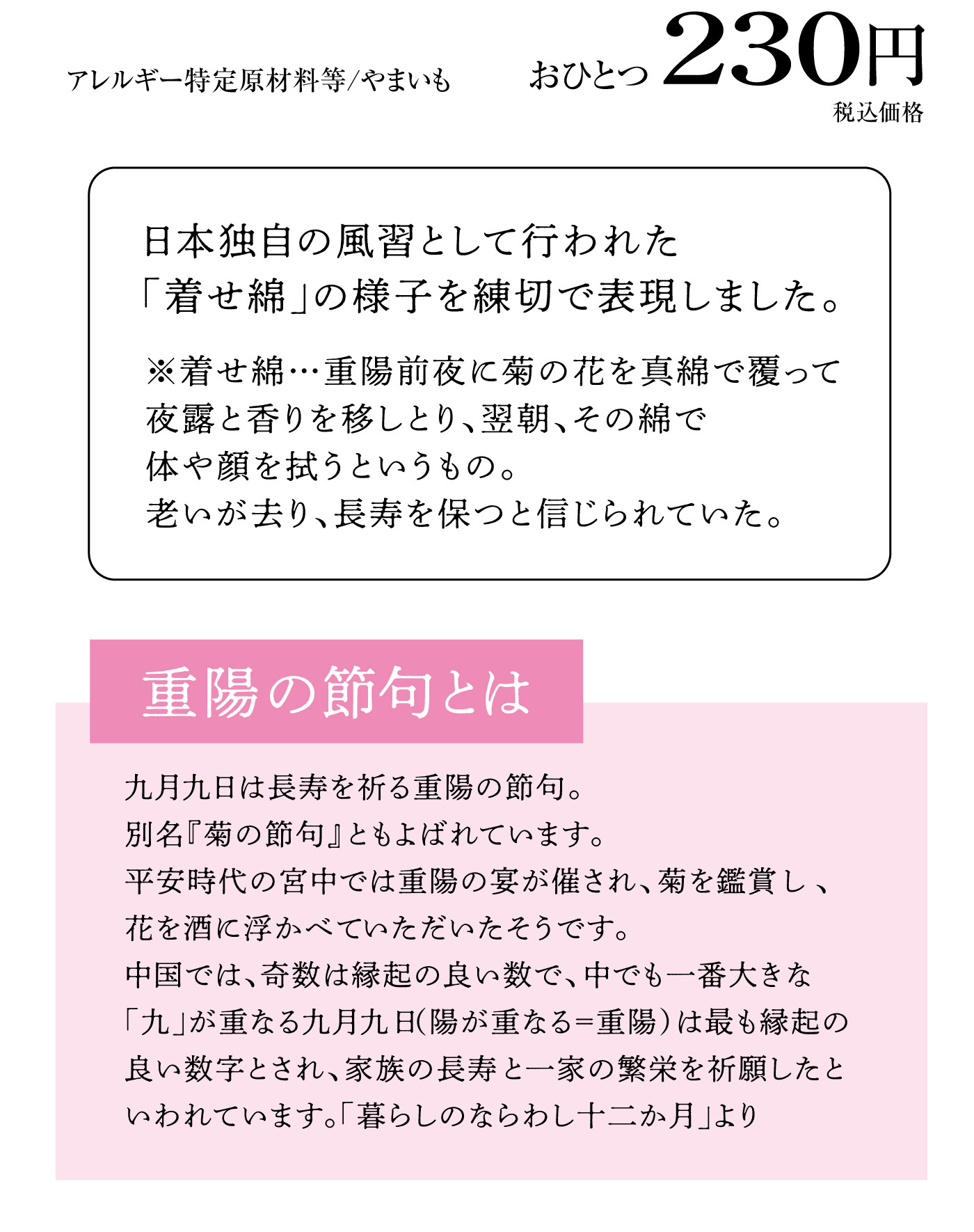 アレルギー特定原材料等/やまいもおひとつ230円税込価格日本独自の風習として行われた「着せ綿」の様子を煉切で表現しました。※着せ綿…重陽前夜に菊の花を真綿で覆って夜露と香りを移しとり、翌朝、その綿で体や顔を拭うというもの。老いが去り、長寿を保つと信じられていた。重陽の節句とは九月九日は長寿を祈る重陽の節句。別名『菊の節句』ともよばれています。平安時代の宮中では重陽の宴が催され、菊を鑑賞し、花を酒に浮かべていただいたそうです。中国では、奇数は縁起の良い数で、中でも一番大きな「九」が重なる九月九日(陽が重なる=重陽)は最も縁起の良い数字とされ、家族の長寿と一家の繁栄を祈願したといわれています。「暮らしのならわし十二か月」より