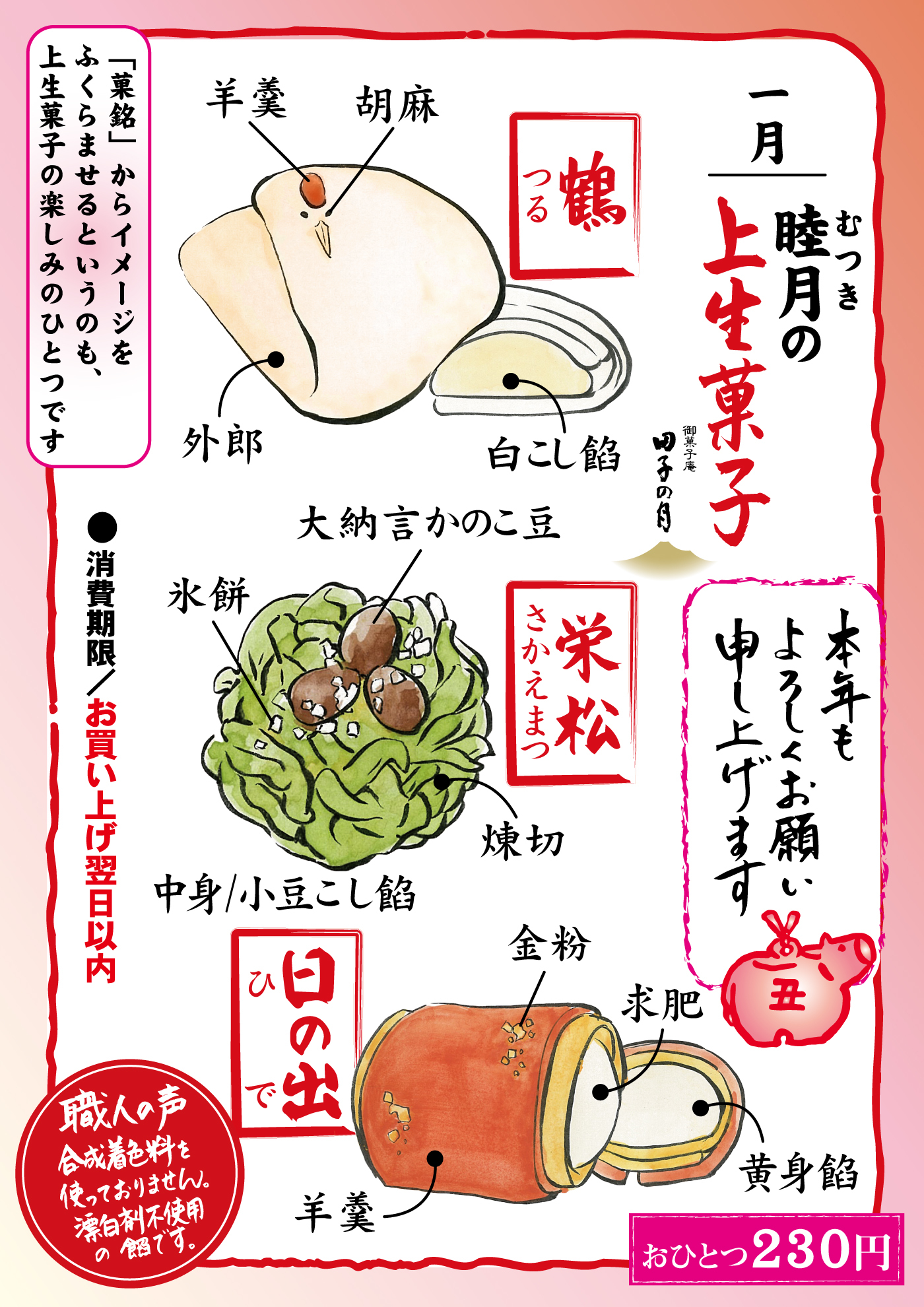 一月睦月の上生菓子御菓子庵田子の月本年もよろしくお願い申し上げます丑鶴つる胡麻羊羹白こし餡外郎「菓銘」からイメージをふくらませるというのも、上生菓子の楽しみのひとつです栄松さかえまつ大納言かのこ豆永餅煉切中身／小豆こし餡日の出ひので金粉求肥黄身餡羊羹おひとつ２３０円●消費期限／お買い上げ翌日以内職人の声合成着色料を使っておりません。漂白剤不使用の餡です。